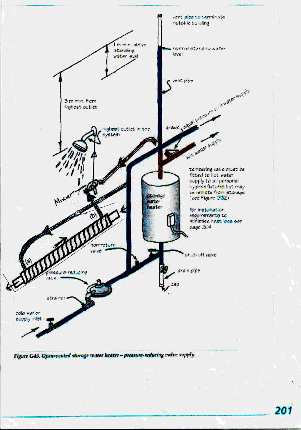 Showerex installation in open-vented storage water heater system