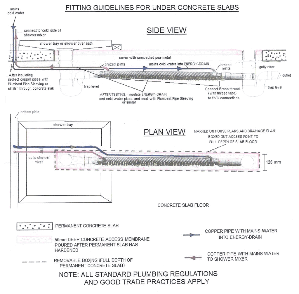 Showerex installation under concrete slabs